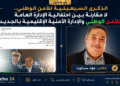 الذكرى السبعينية للأمن الوطني.. لا مقارنة بين احتفالية الإدارة العامة للأمن الوطني والإدارة الأمنية الإقليمية للجديدة